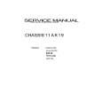 SEG CT7800II Service Manual